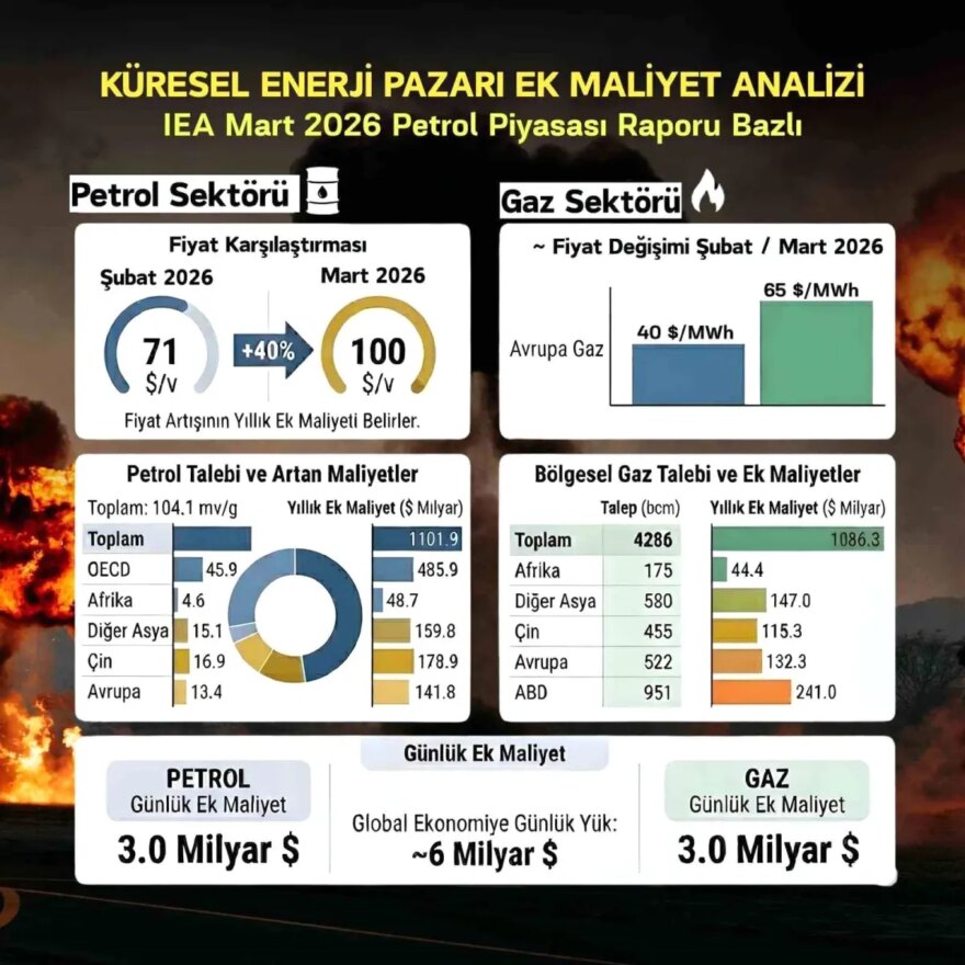 Dönmez’den Barış Temennisi
