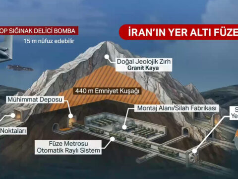 İran’ın yeraltı “füze metrosu”. 440 metre derinliğe oyuldu, hiçbir bomba ulaşamıyor