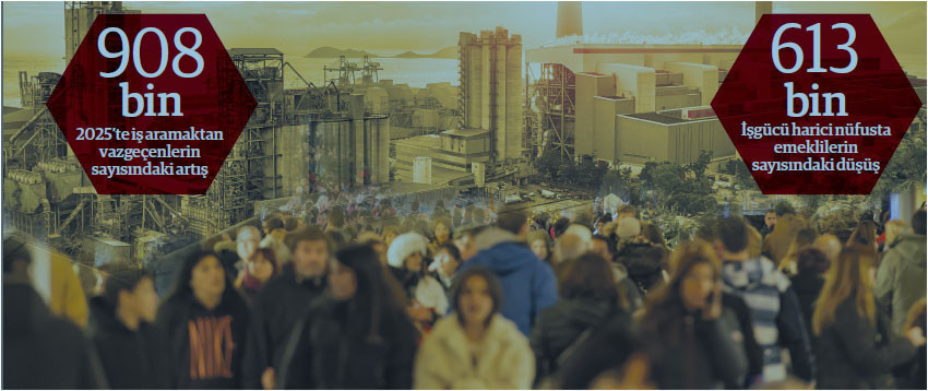 Kim bu işgücü dışında sayılanlar</p><p>? - Resim : 1
