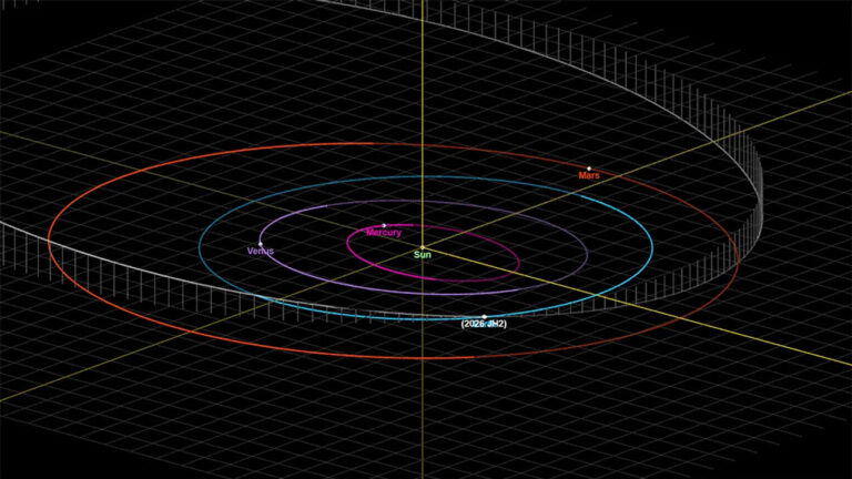 gokyuzunde-kritik-randevu-2026-jh2-asteroidi-dunyaya-yaklasiyor-Lhehfwzj.jpg
