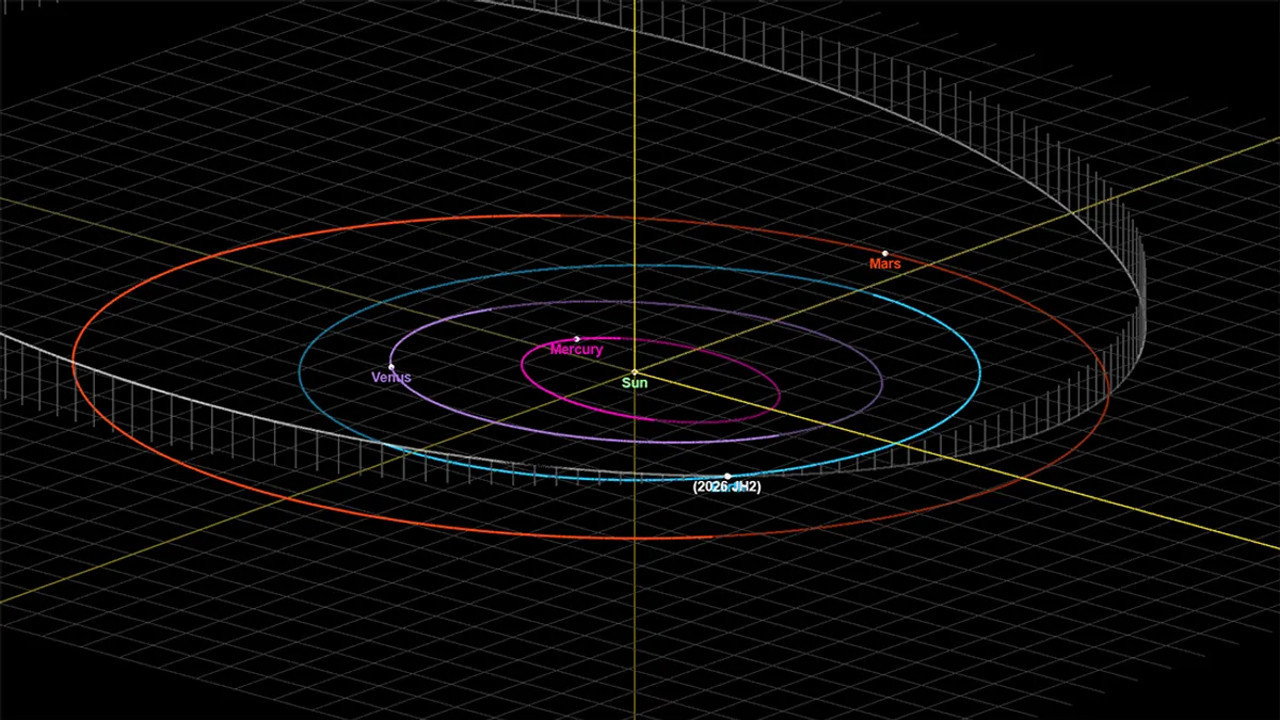gokyuzunde-kritik-randevu-2026-jh2-asteroidi-dunyaya-yaklasiyor-Lhehfwzj.jpg