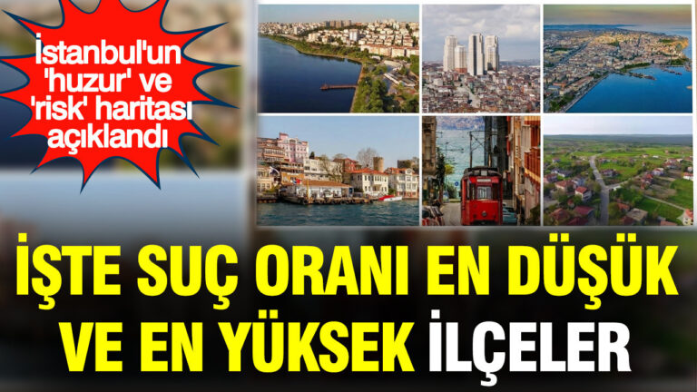istanbulun-suc-orani-en-dusuk-ve-en-yuksek-ilceleri-belli-oldu-QwnJzMqH.jpg