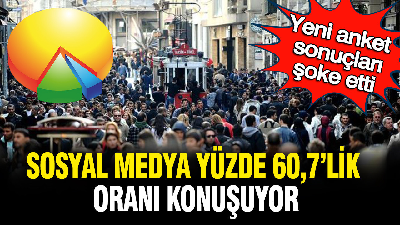 yeni-anket-sonuclari-soke-etti-sosyal-medya-yuzde-607lik-orani-konusuyor-3NlyYQs2.jpg