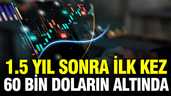 Bitcoin’de 1,5 yıl sonra bir ilk: Eşik aşıldı