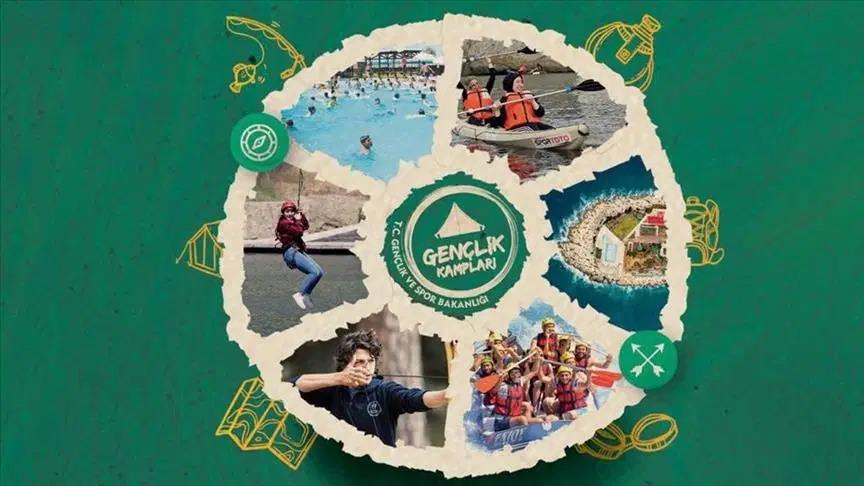 2026 GSB Yaz Gençlik Kampları başvuru sonuçları ne zaman açıklanacak? Gençlik Kampı başvuru sonuçları nasıl öğrenilir?