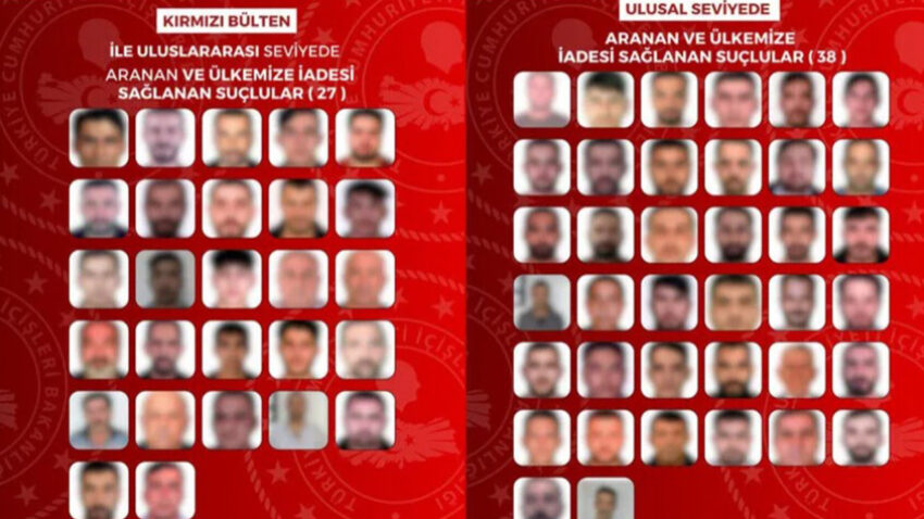 Bakanlik acikladi kirmizi bultenle aranan 65 suclu turkiyeye getirildi MWVtqC19.jpg