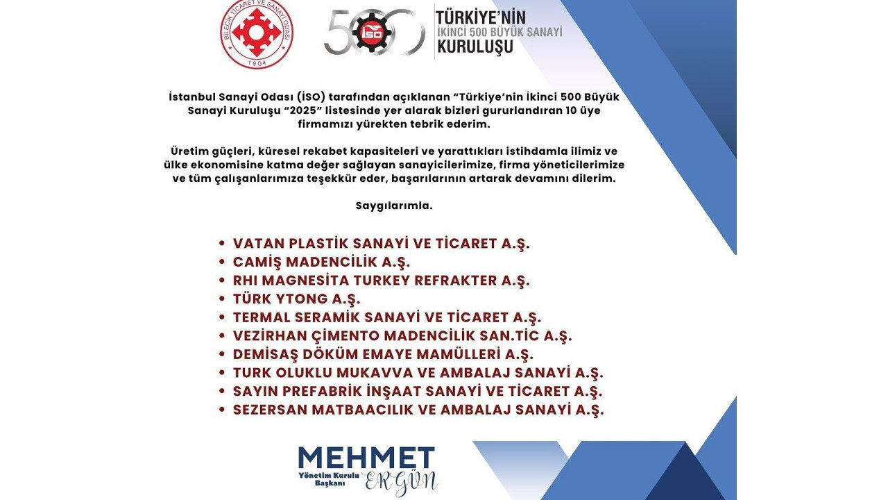 Bilecik’ten 10 firma, İSO İkinci 500 listesinde