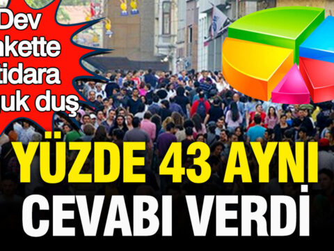 Dev ankette iktidara soguk dus yuzde 43 en buyuk sorun ekonomi dedi fDn44eRe.jpg