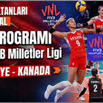Filenin sultanlari ceyrek final mac programi 2026 turkiye kanada voleybol maci ne eKjHyk59.jpg
