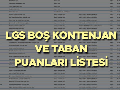 Lgs lise yuzdelik dilimler okul kontenjanlari ve taban puanlar listesi meb lgs lise cG1Ia4DR.jpg