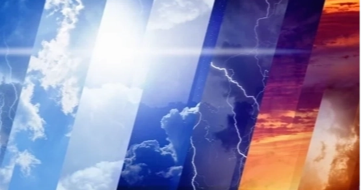 Meteoroloji’den kuvvetli rüzgar ve yağış uyarısı