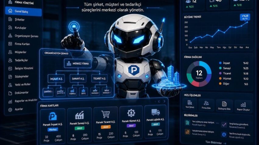 Parsek erp isletmelerin tum operasyonlarini tek platformda birlestiriyor WA82GWRR.jpg