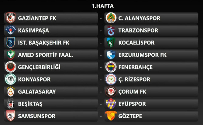 Süper Lig’de hafta hafta 2026-2027 sezonu tam fikstürü (Beşiktaş-Fenerbahçe-Galatasaray-Trabzonspor fikstürü)