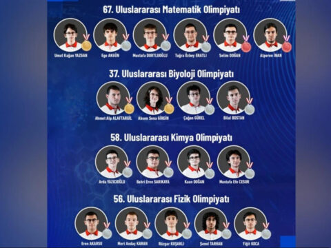 Turk ogrenciler uluslararasi bilim olimpiyatlarinda 19 madalya kazandi 1W3OmJJ5.jpg