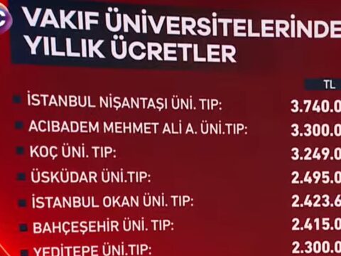 Whatsapp gruplari bugun bu tabloyu paylasiyor DuBVvd22.jpg