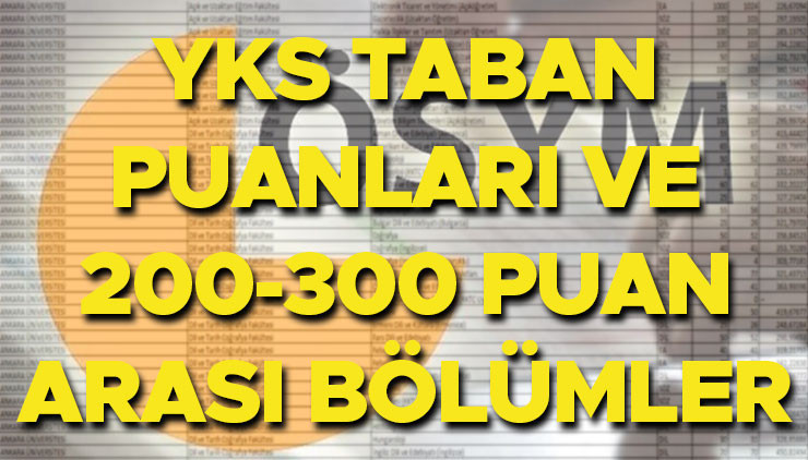 Yks taban puanlari 2026 yks 200 210 220 230 240 250 260 270 2LsBtDJv.jpg